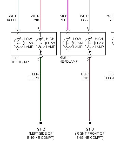 dodge ram headlight plug wiring diagram 